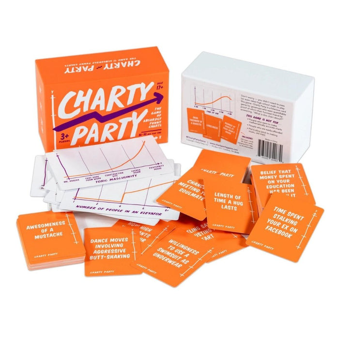 Charty Party: Game of Absurdly Funny Charts - The Panic Room Escape Ltd